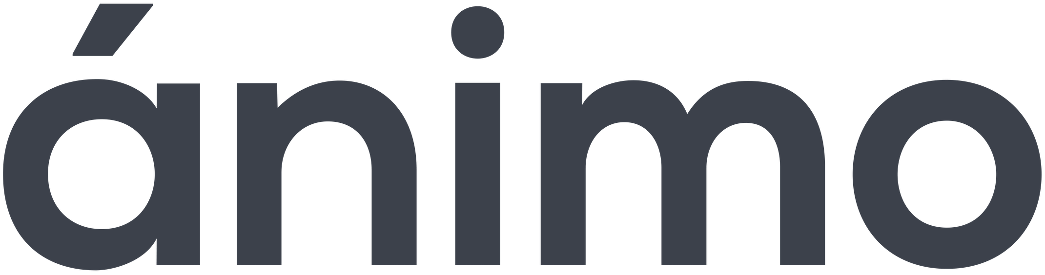 Animo Systems